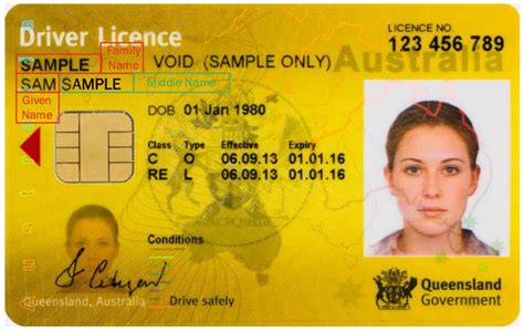 Share your license. The right Way! .